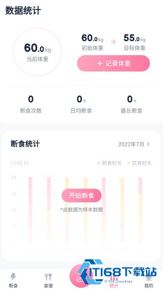 小柚轻断食