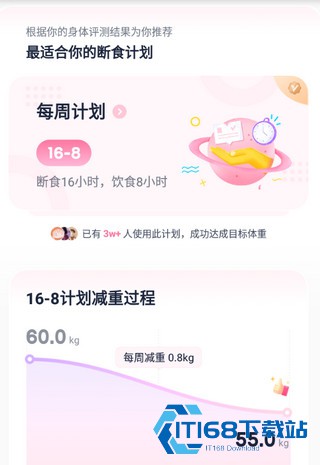 小柚轻断食