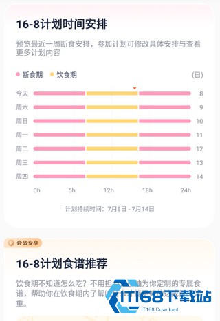 小柚轻断食
