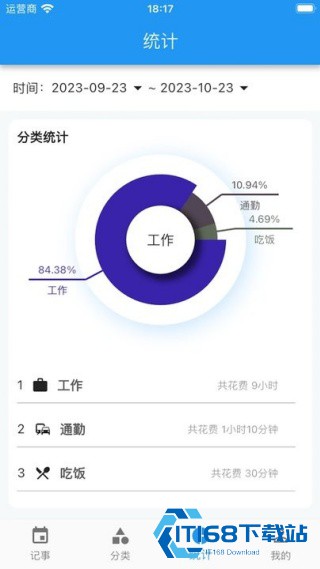 点滴记录