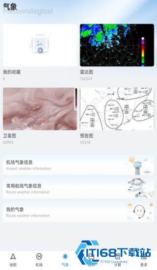 飞行导航仪
