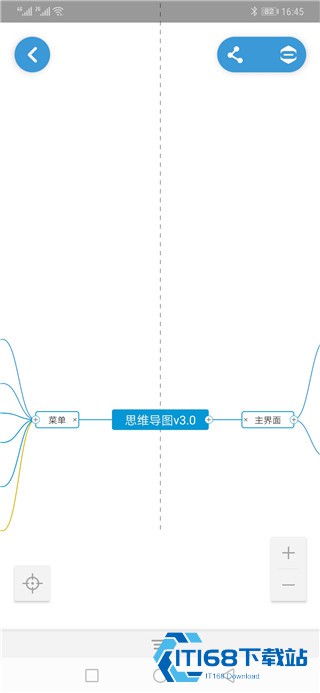 树图思维导图