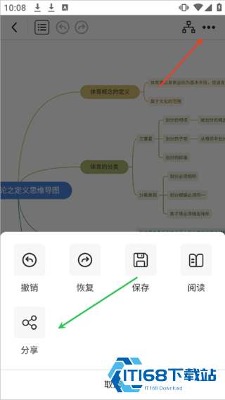 树图思维导图