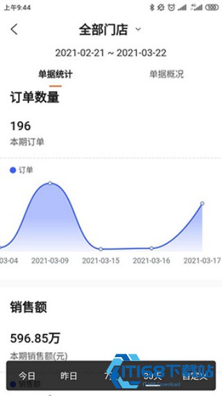海康云眸