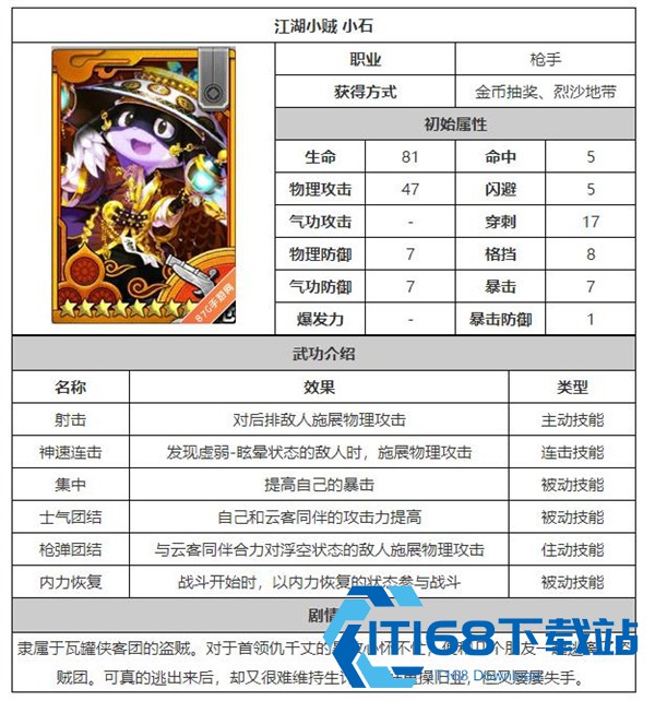 战斗吧剑灵单机版