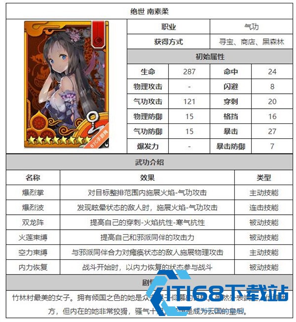 战斗吧剑灵单机版