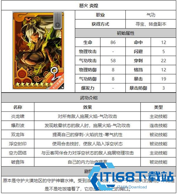 战斗吧剑灵单机版