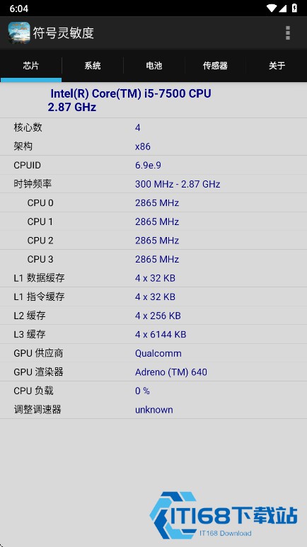 符号灵敏度