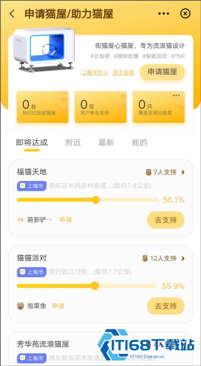 猫咪社区