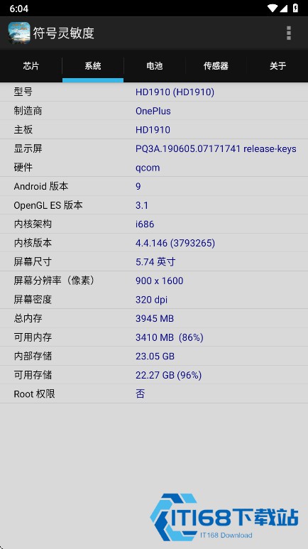 符号灵敏度
