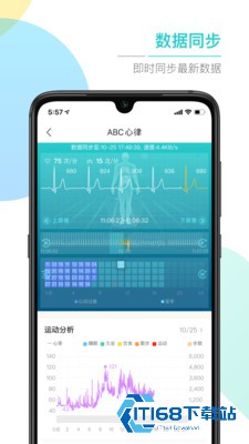 ABC健康