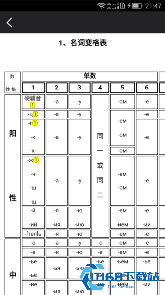 千亿俄语词霸