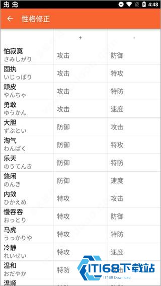 口袋图鉴