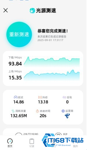 光源测速