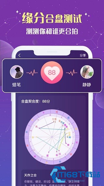 橡子星座