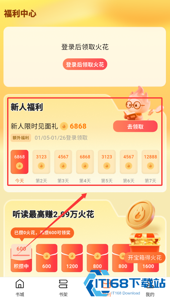 围炉小说