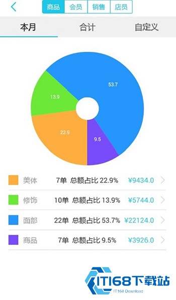 布丁管家