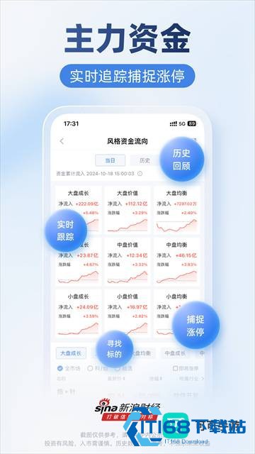 新浪财经 第2张图