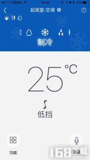 格力