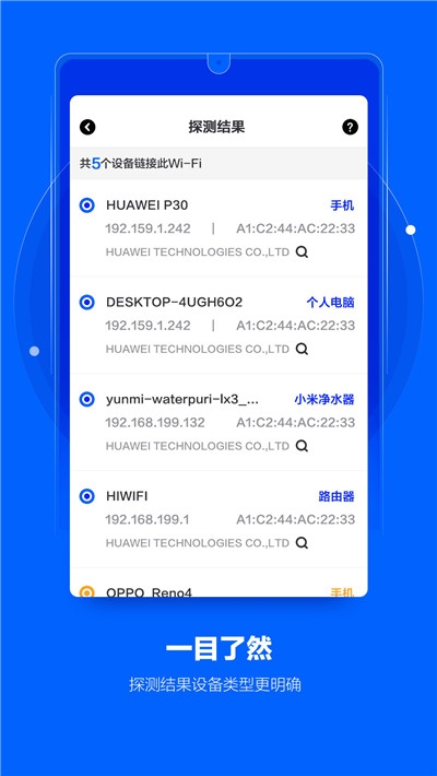 网络摄像头检测器