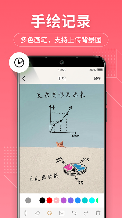幂宝备忘录