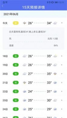 趣味天气预报