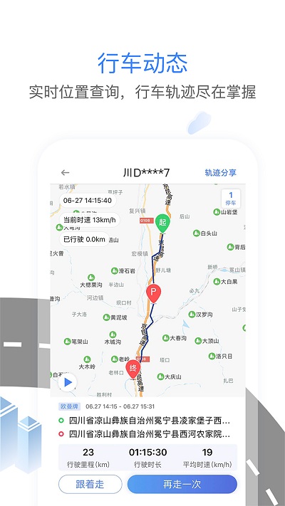 2025车旺大卡