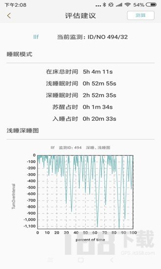 健康睡眠智能监测系统