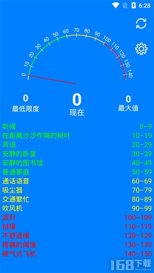 声污染检测