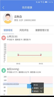 联禾健康
