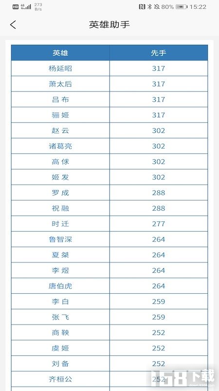 英雄助手