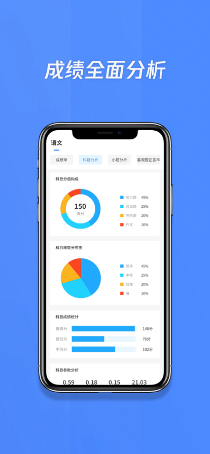 莘升云阅卷