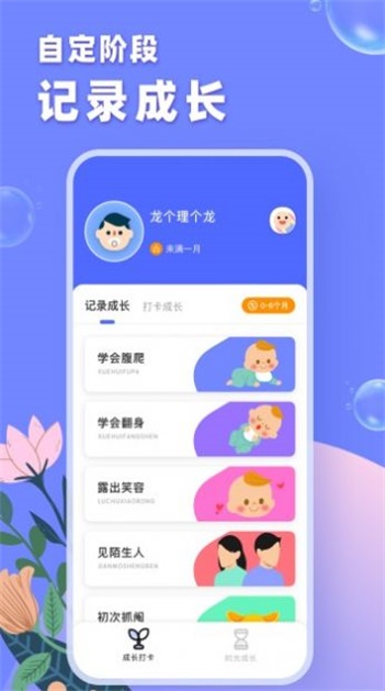 成长之树
