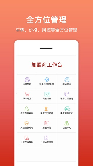 悟空租车商家版
