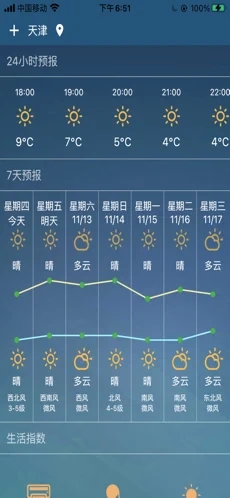 晴雨攻略