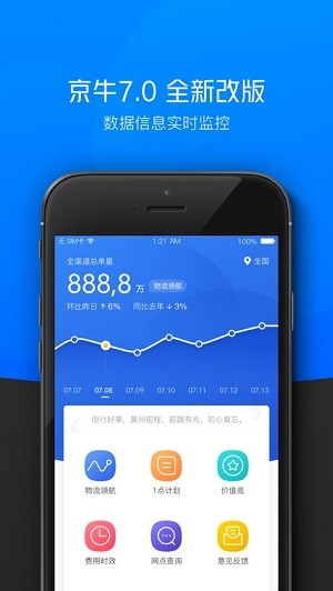 小哥工作台京达快递