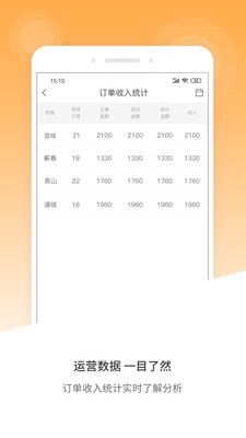 风韵出行车主端