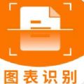 天天传图识字工具 