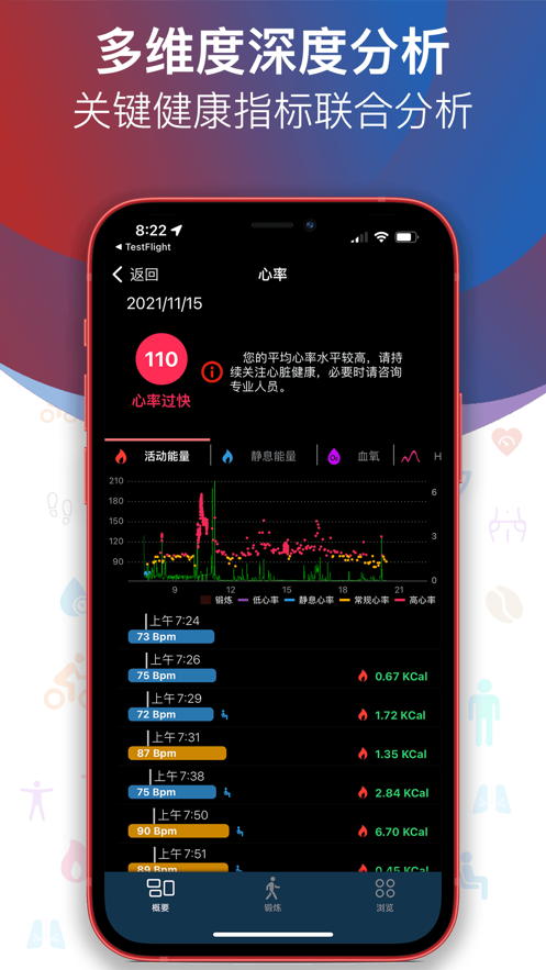 哈特健康Pro
