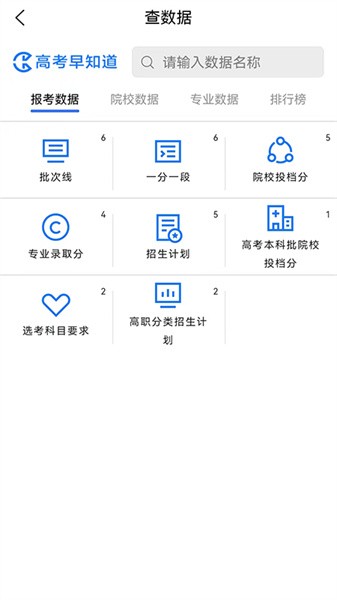高考早知道app