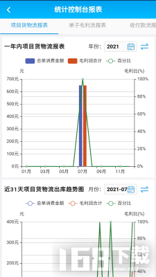 美车宝CRM