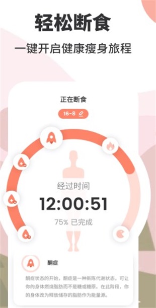 怪瘦轻断食