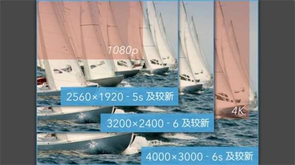 promovie专业摄像机软件