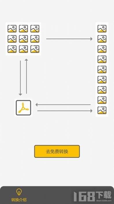 图片快转