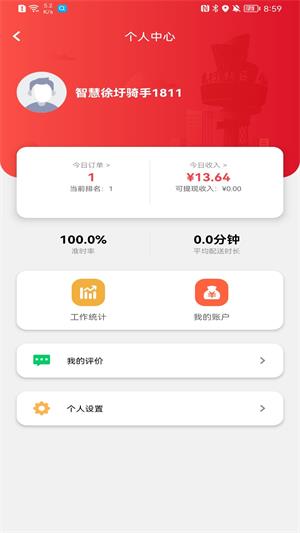 智慧徐圩骑手