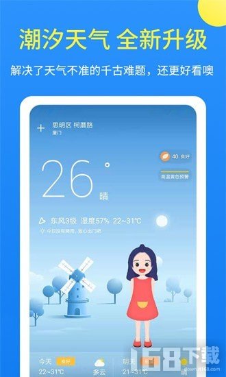 潮汐天气预报