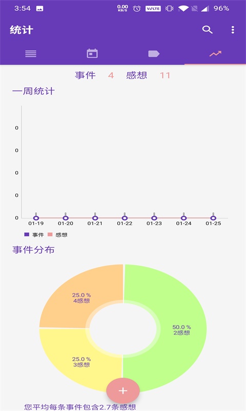 博泉心动