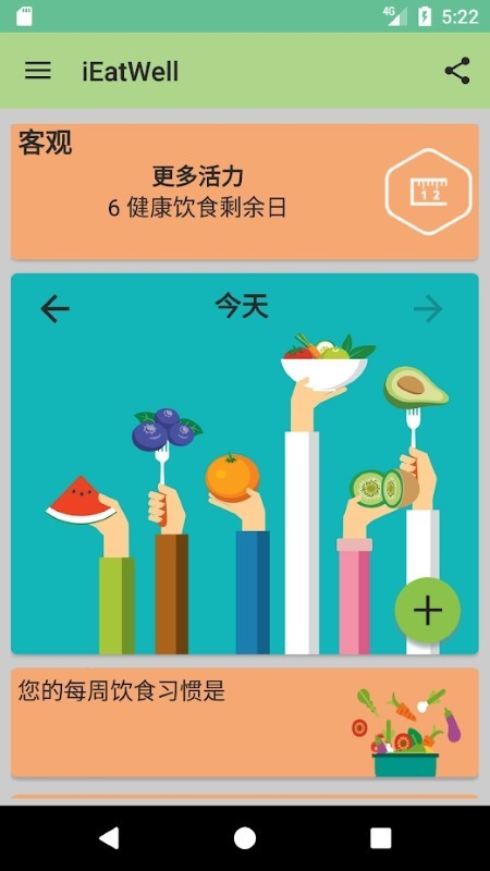 iEatWell