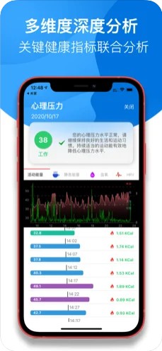 哈特健康监测