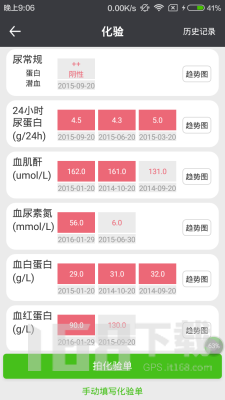 肾上线